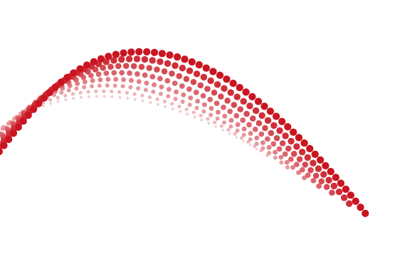Abstrakte Grafik aus vielen kleinen roten Punkten, die in einer geschwungenen, bogenförmigen Linie vor einem weißen Hintergrund angeordnet sind.